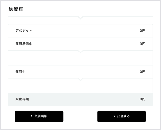入金の仕方